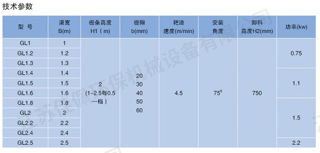 高鏈?zhǔn)礁駯懦蹤C(jī) 高鏈?zhǔn)礁駯懦蹤C(jī)